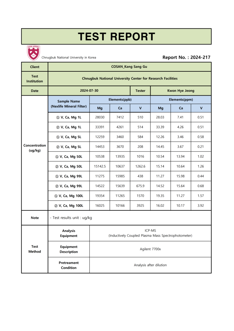 Chungbuk Univ_ Test Report of Mineral_Klink_0730 (3)_01.png